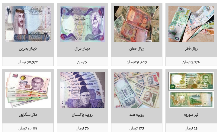 جدیدترین نرخ ارز در صرافی&zwnj;های مجاز/ دلار ۱۱ هزار و ۲۹۴ تومان