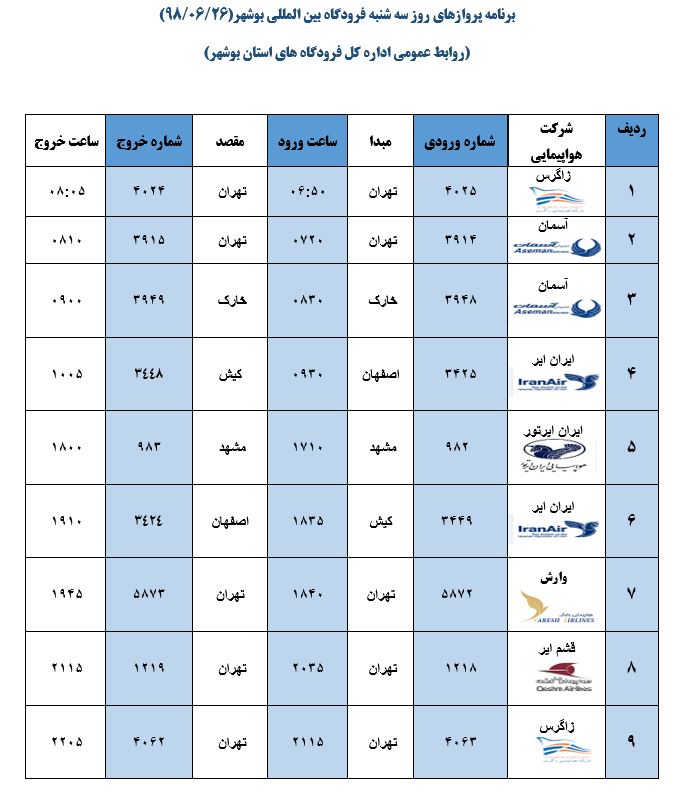 پرواز&zwnj;های فرودگاه بوشهر در ۲۶ شهریور ۹۸