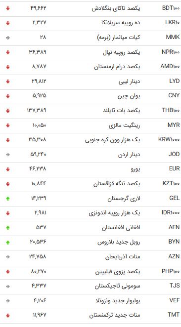 اذز