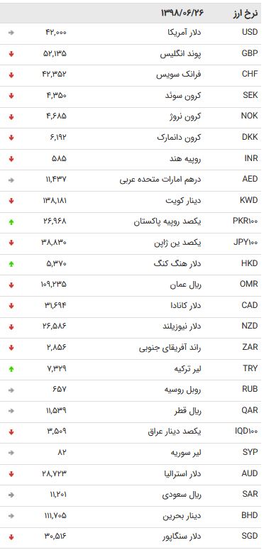 اذز