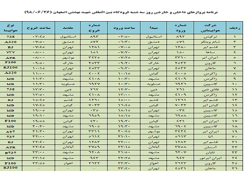 فهرست پروازهای فرودگاه شهید بهشتی اصفهان