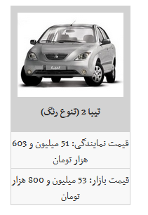 کاهش قیمت محصولات سایپا در بازار/ سایپا ۱۱۱ به قیمت ۴۷ میلیون تومان رسید