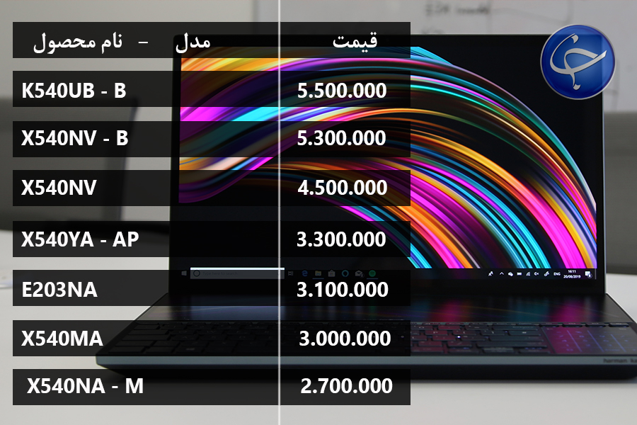 آخرین قیمت انواع لپ&zwnj;تاپ در بازار (تاریخ ۲۷ شهریور) +جدول