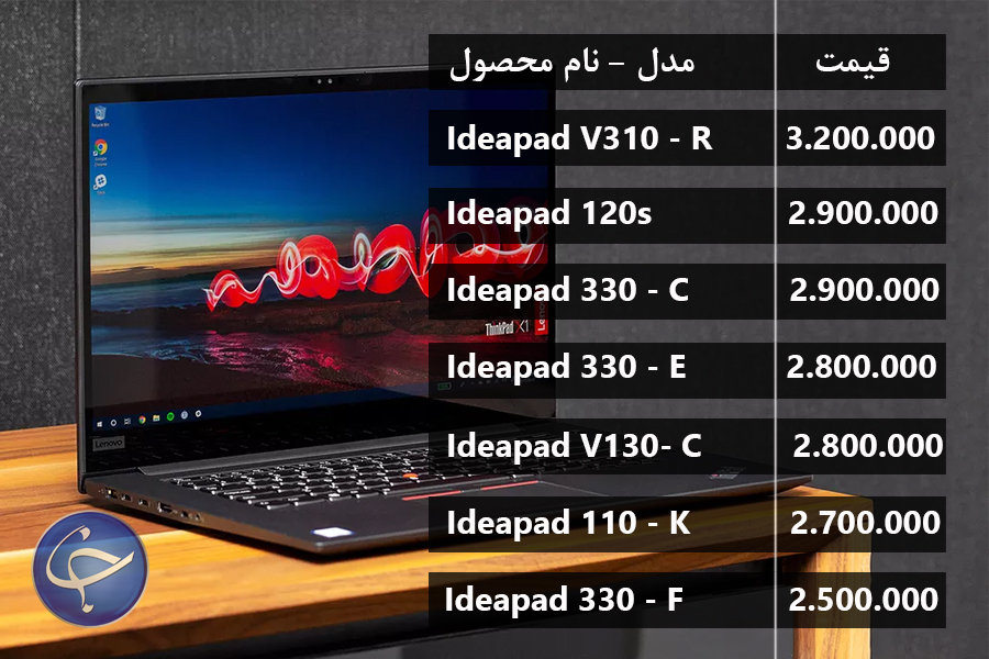 آخرین قیمت انواع لپ&zwnj;تاپ در بازار (تاریخ ۲۷ شهریور) +جدول