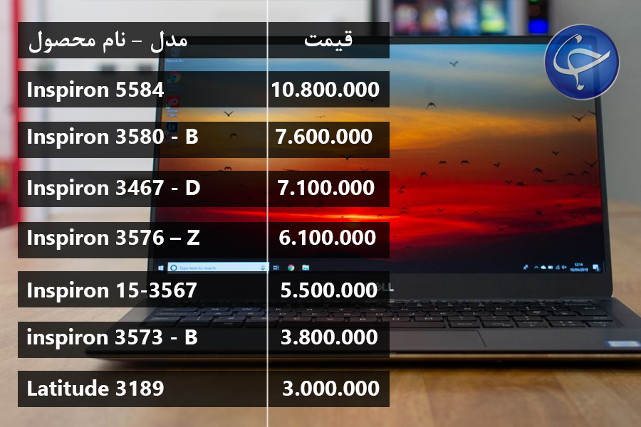 آخرین قیمت انواع لپ&zwnj;تاپ در بازار (تاریخ ۲۷ شهریور) +جدول