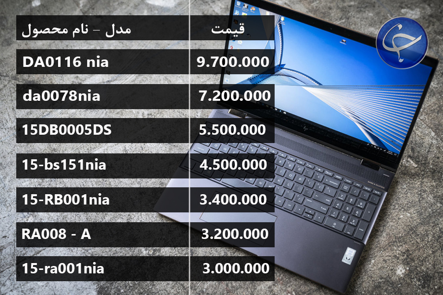 آخرین قیمت انواع لپ&zwnj;تاپ در بازار (تاریخ ۲۷ شهریور) +جدول
