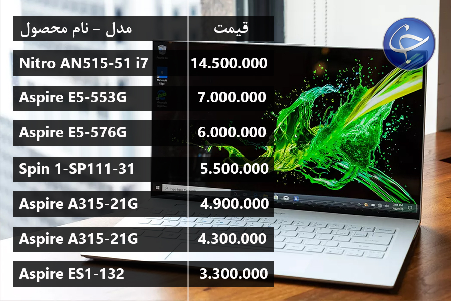 آخرین قیمت انواع لپ&zwnj;تاپ در بازار (تاریخ ۲۷ شهریور) +جدول