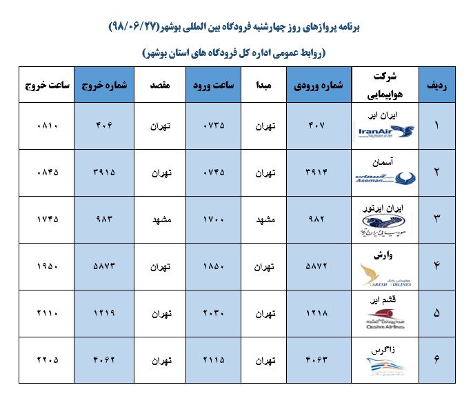 پرواز&zwnj;های فرودگاه بوشهر در ۲۷ شهریور ۹۸