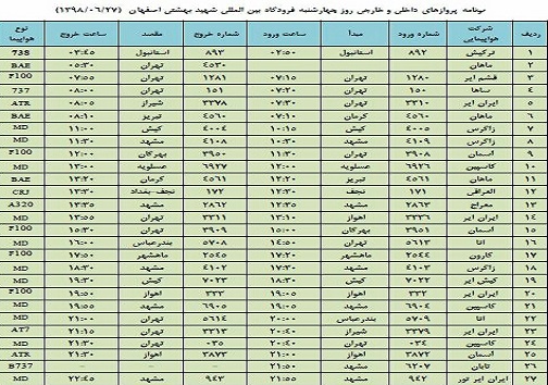 اعلام پروازهای فرودگاه بین المللی شهید بهشتی اصفهان