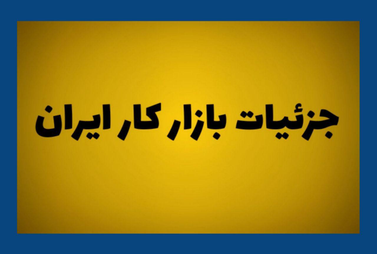 بازار کار