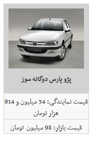 کاهش قیمت محصولات ایران خودرو/ پژو ۲۰۶ تیپ ۵ به ۸۹ میلیون و ۵۰۰ هزار تومان رسید