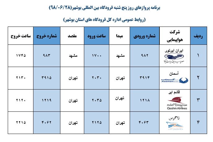 پرواز&zwnj;های فرودگاه بوشهر در ۲۸ شهریور ۹۸