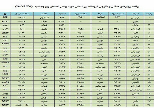 اعلام پروازهای داخلی و خارجی فرودگاه اصفهان