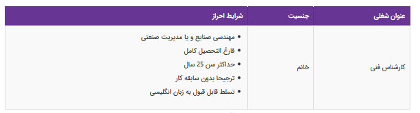استخدام کارشناس فنی در تهران