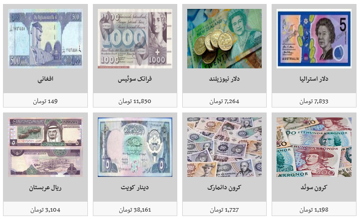 جدیدترین قیمت ارز در بازار آزاد/ دلار ۱۱ هزار و ۳۸۹ تومان