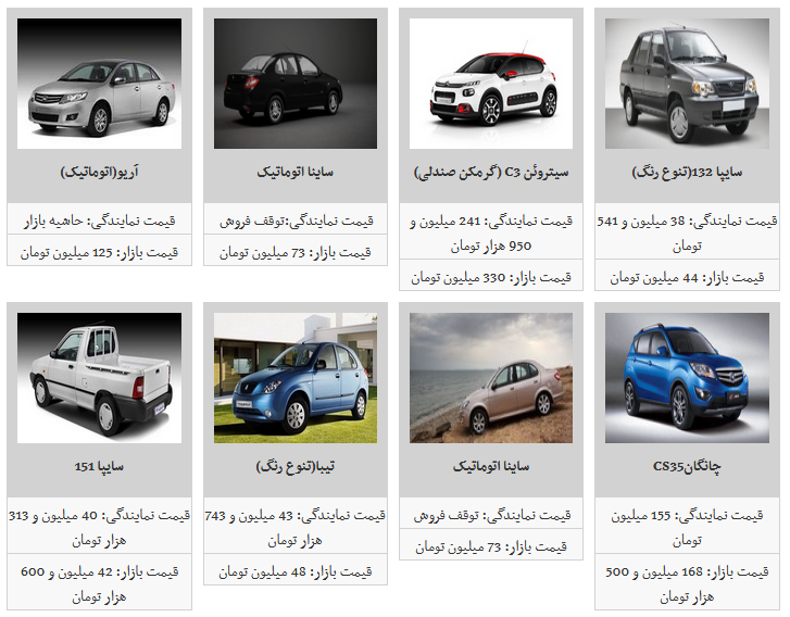کدام محصول سایپا ارزان شد؟ /سایپا ۱۱۱ به قیمت ۴۶ میلیون و ۵۰۰ هزار تومان رسید