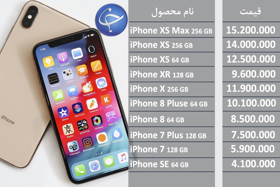 آخرین قیمت تلفن همراه در بازار (بروزرسانی ۳۰ شهریور) + جدول