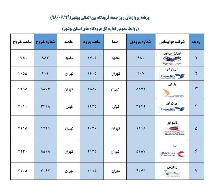 پرواز&zwnj;های فرودگاه بوشهر در ۲۹ شهریور ۹۸