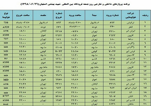 اعلام پروازهای فرودگاه بین المللی شهید بهشتی اصفهان