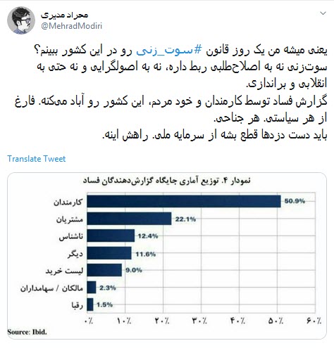 #سوت_زنی /