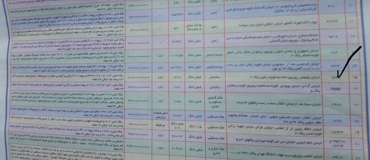 یک بام و دو هوای آموزش و پرورشی&zwnj;ها برای حل مشکل پلمپ مدارس
