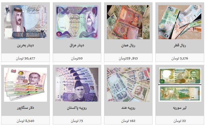 جدیدترین نرخ ارز در صرافی ها/