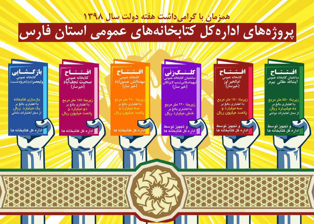 افتتاح ۴ پروژه و کلنگ زنی یک کتابخانه عمومی در هفته دولت