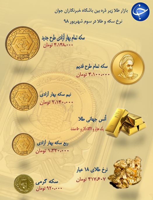 سکه سکه