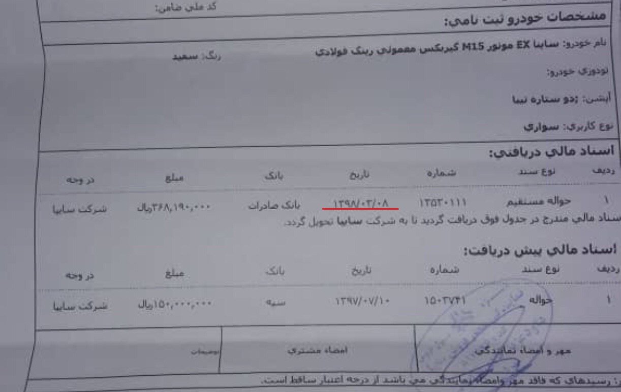 وعده هایی پوچ/ سرانجام شرکت سایپا خودرو متقاضیان را چه زمانی تحویل می دهد؟