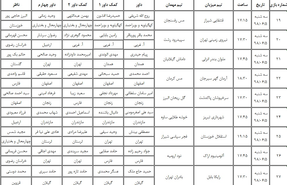 اسامی داوران قضاوت کننده در لیگ دسته اول