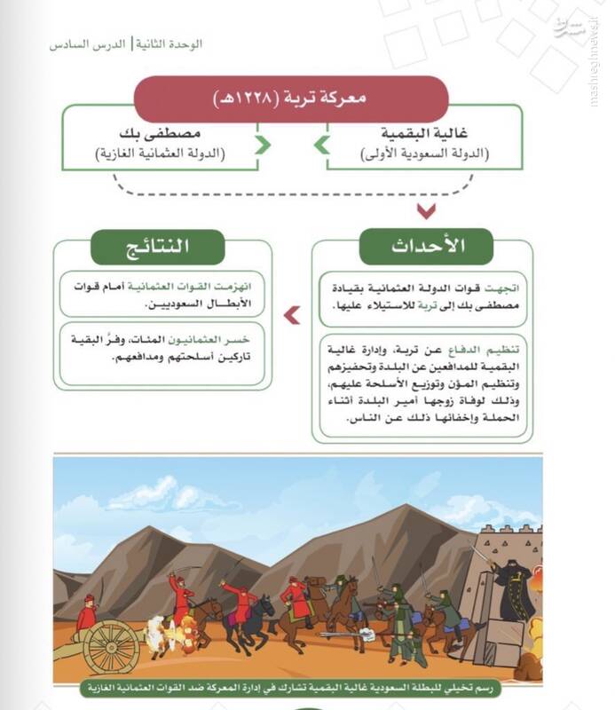 زنی که خاکستر ماجرای خاشقچی را شعله&zwnj;ور کرد/ نبرد عربستان و ترکیه به کتب درسی کشید + تصاویر