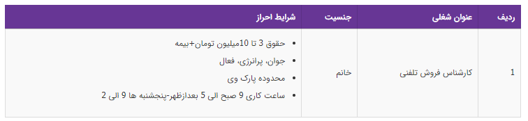 استخدام کارشناس فروش تلفنی در تهران