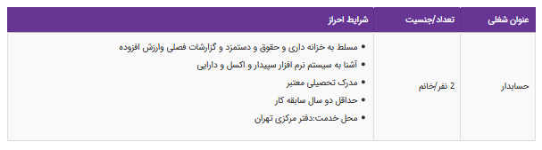 استخدام حسابدار در یک شرکت معتب