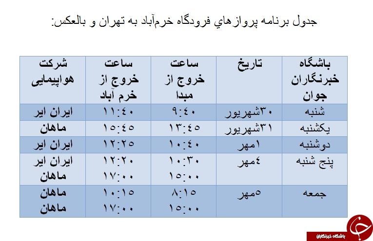 برنامه پرواز&zwnj;های فرودگاه خرم&zwnj;آباد از ۳۰ شهریور تا ۵ مهر