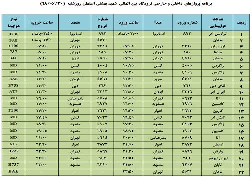 فرودگاه شهید بهشتی و پروازهای امروزش