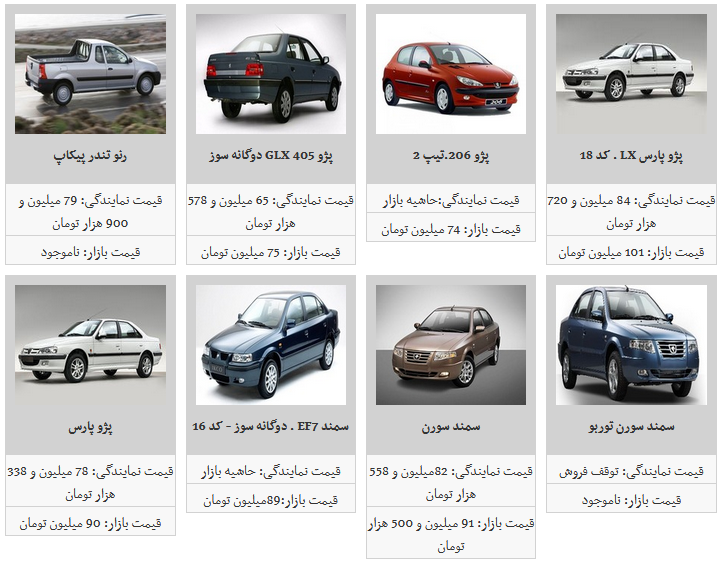ثبات قیمت محصولات ایران خودرو/ پژو پارس ۹۰ میلیون تومان