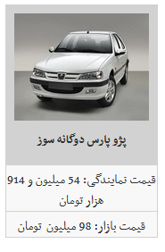 ثبات قیمت محصولات ایران خودرو/ پژو پارس ۹۰ میلیون تومان