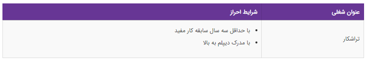 استخدام تراشکار در یک شرکت معتبر