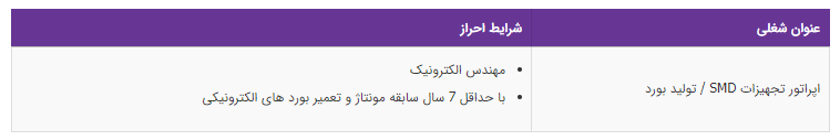 استخدام اپراتور تجهیزات SMD در تهران
