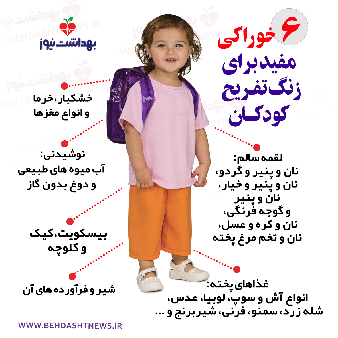 ۶ خوراکی مفید برای زنگ تفـریح کودکــان