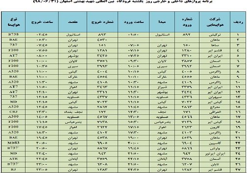 فرودگاه شهید بهشتی و پروازهای امروزش