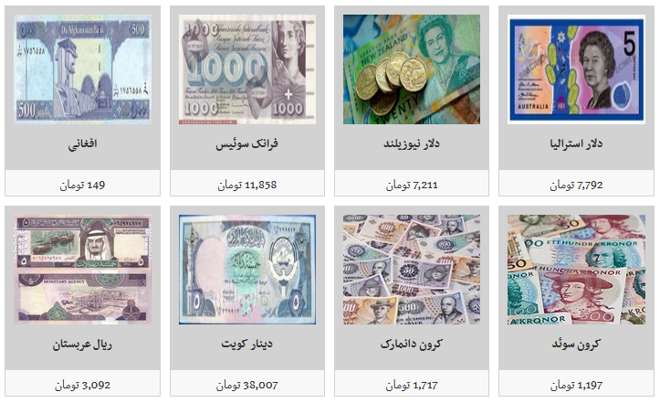 جزئیات نرخ ارز در ۹۸/۶/۳۱/ دلار ۱۱ هزار و ۴۴۰ تومان جزئیات نرخ ارز در ۹۸/۶/۳۱/ دلار ۱۱ هزار و ۴۴۰ تومان