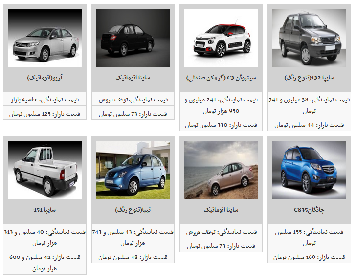 جدیدترین قیمت محصولات سایپا / تیبا به ۴۸ میلیون تومان رسید جدیدترین قیمت محصولات سایپا / تیبا به ۴۸ میلیون تومان رسید