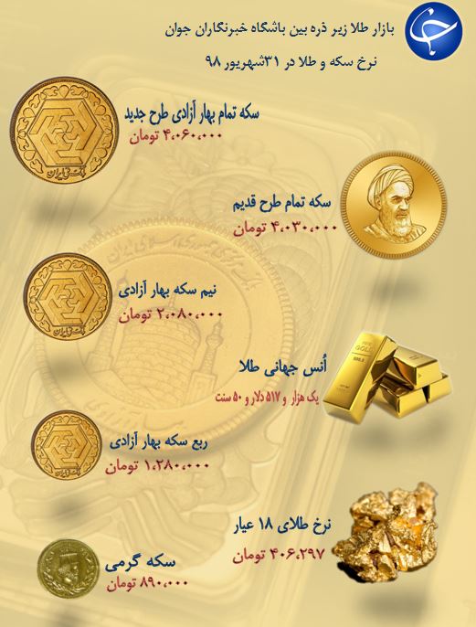 نرخ سکه و طلا در 31 شهریور 98 /