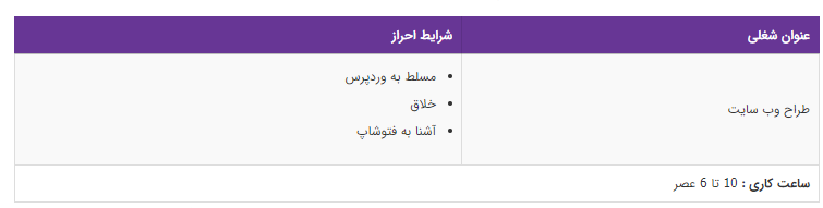 استخدام طراح وب سایت در تهران