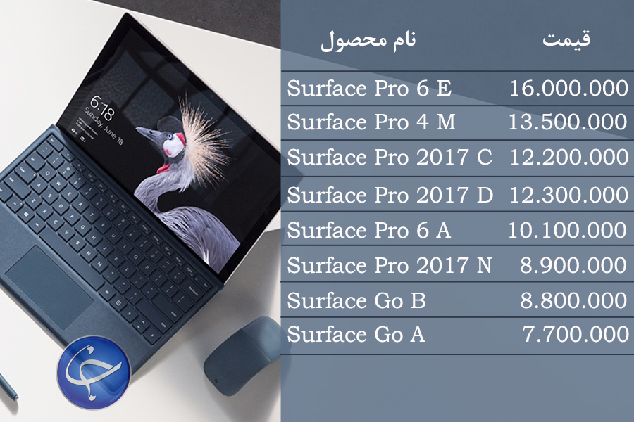آخرین قیمت انواع تبلت در بازار (تاریخ ۳۱ شهریور) + جدول