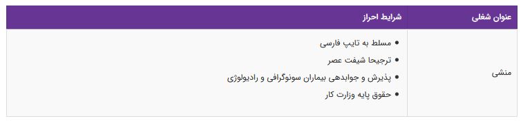 استخدام منشی مسلط به تایپ فارسی در تهران