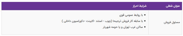 استخدام مسئول فروش در یک شرکت معتبر تولیدی