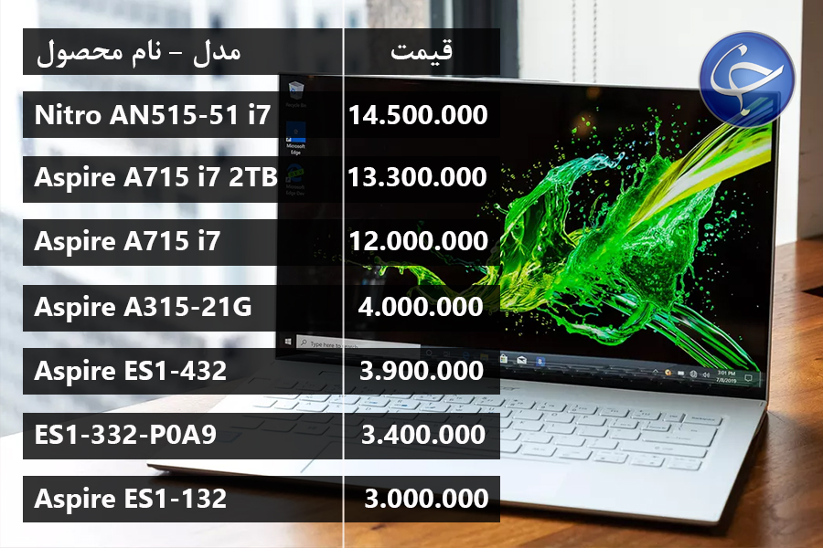 آخرین قیمت انواع لپ&zwnj;تاپ در بازار (تاریخ ۵ شهریور) +جدول