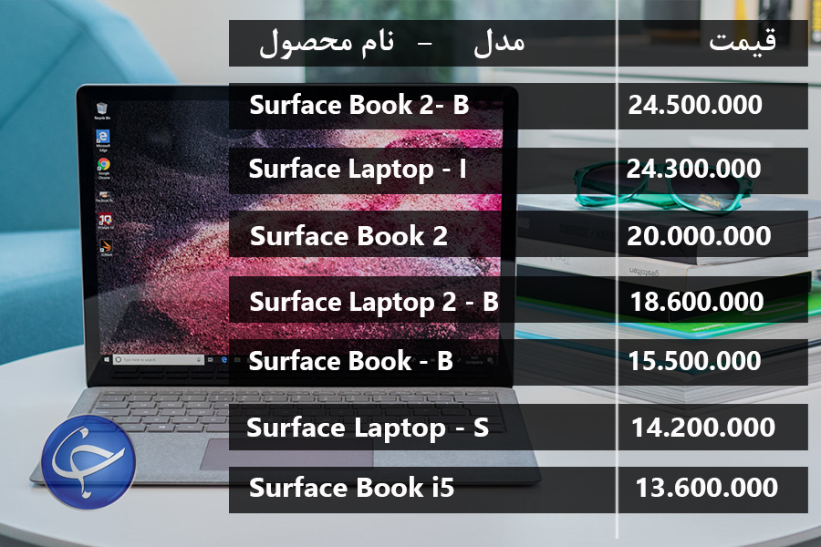 آخرین قیمت انواع لپ&zwnj;تاپ در بازار (تاریخ ۵ شهریور) +جدول